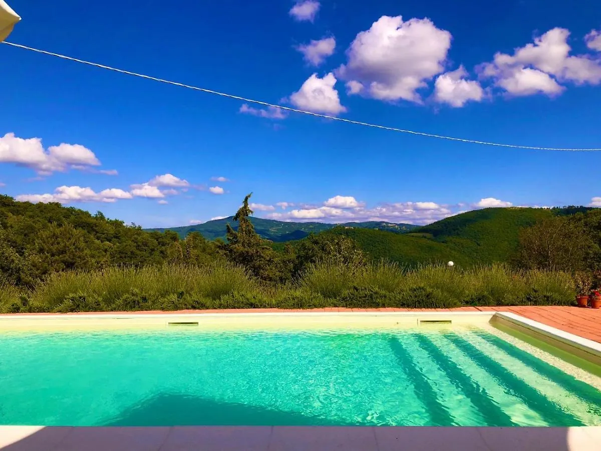 Agriturismo Vista Sole Villa Mercatale   Mercatale (Arezzo)