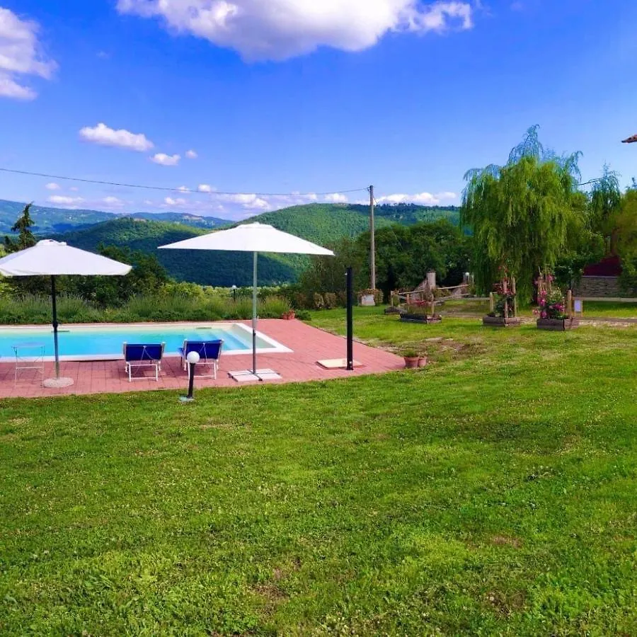 Mercatale Agriturismo Vista Sole别墅