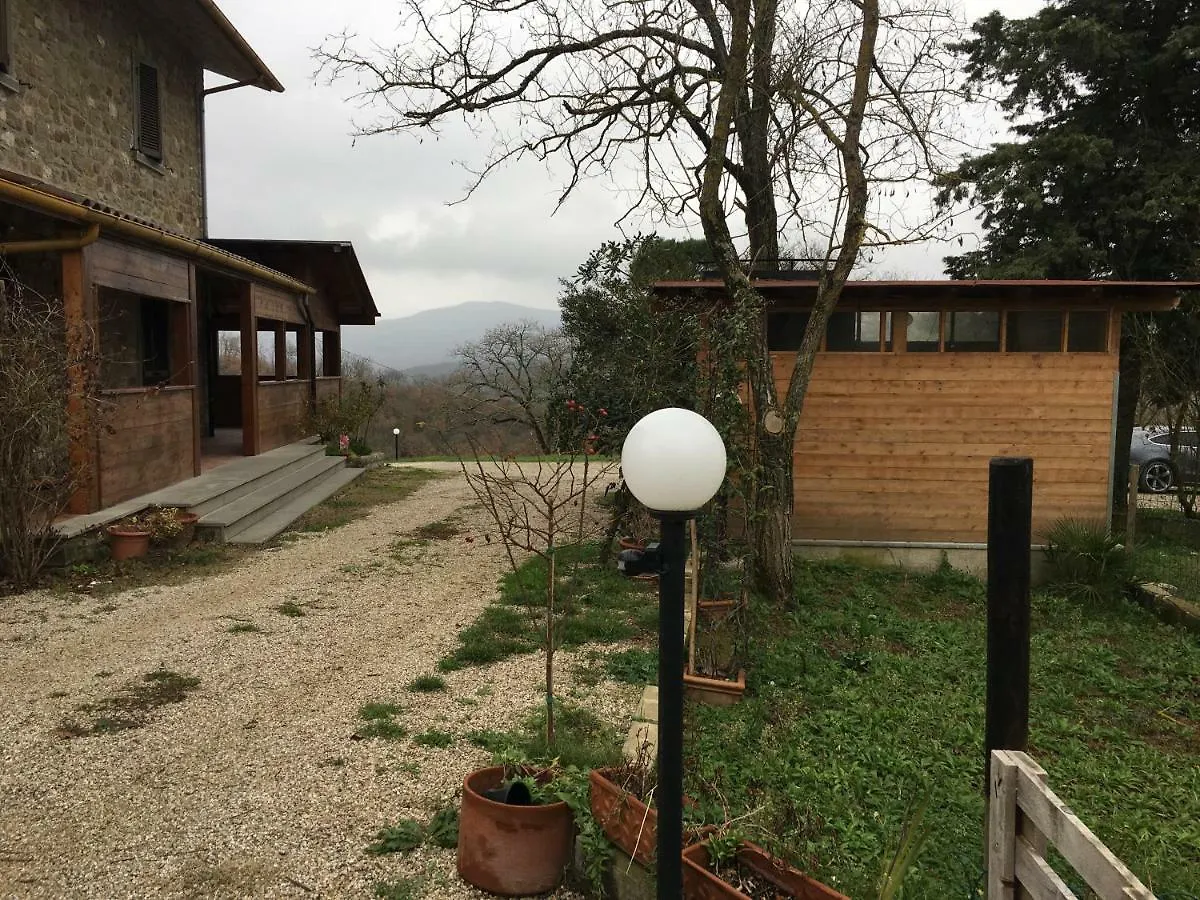 Agriturismo Vista Sole Villa Mercatale