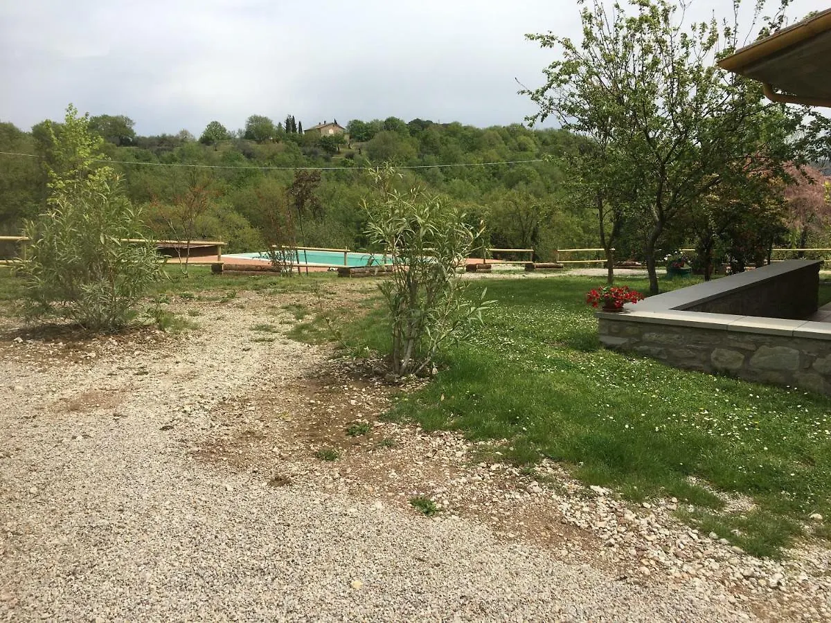 Agriturismo Vista Sole Villa Mercatale  Mercatale (Arezzo)