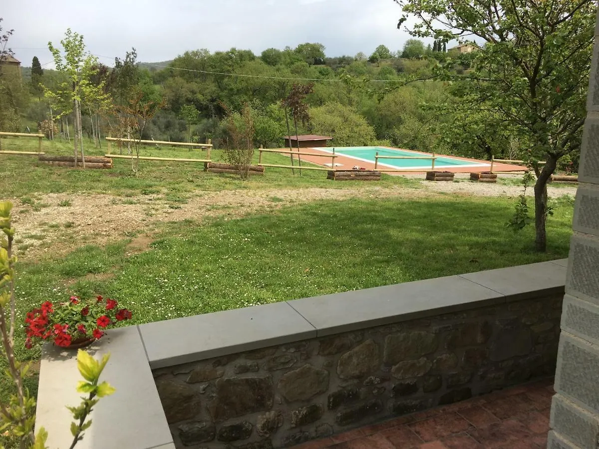 Mercatale Agriturismo Vista Sole别墅 意大利