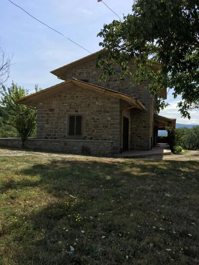 Agriturismo Vista Sole Villa Mercatale